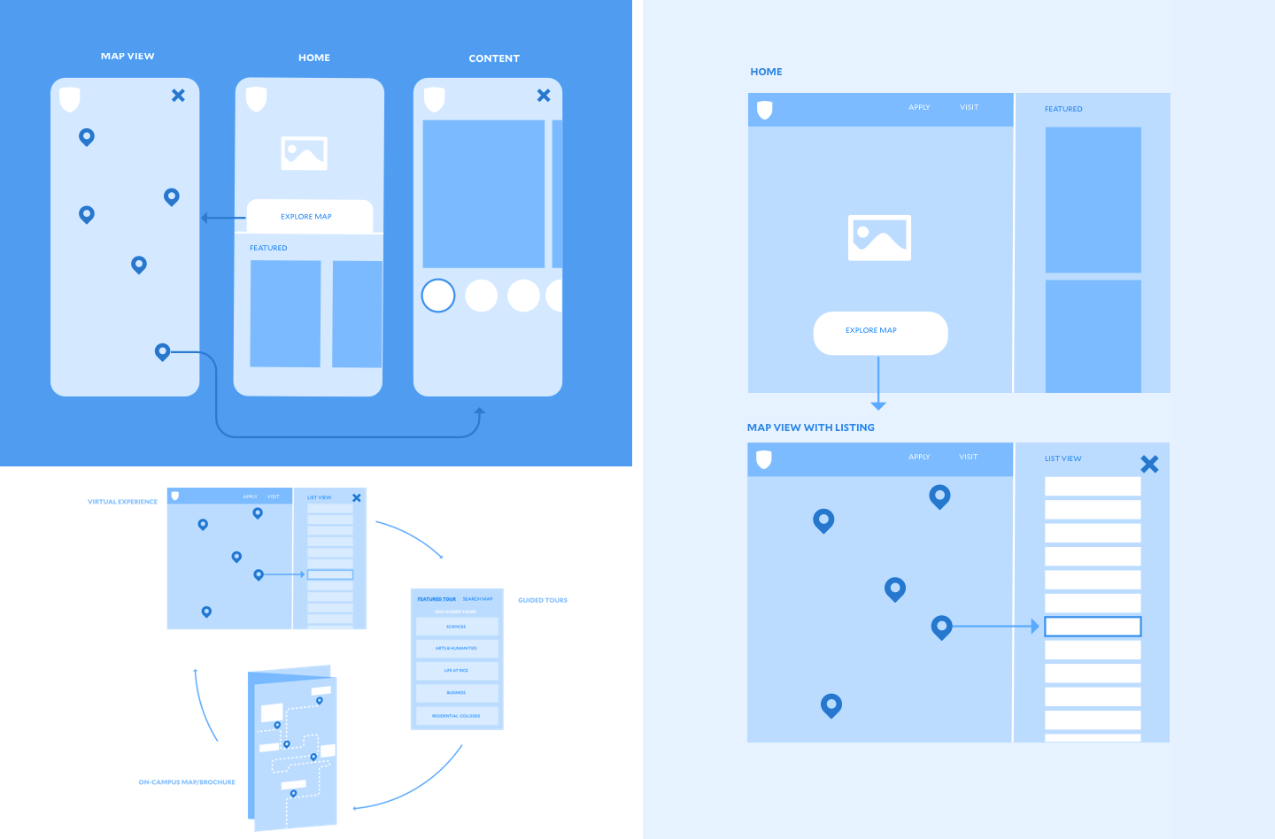 Rice Virtual Tour Wireframes